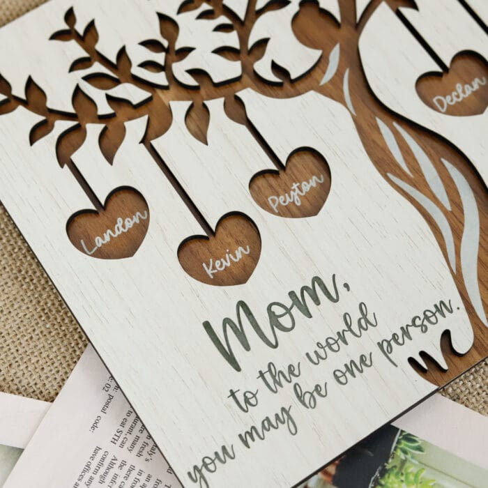 Custom Wood Sign with Kids' Names - Personalized Gift for Mom, Grandma, or Mom-Figures - Handcrafted Keepsake - Image 6