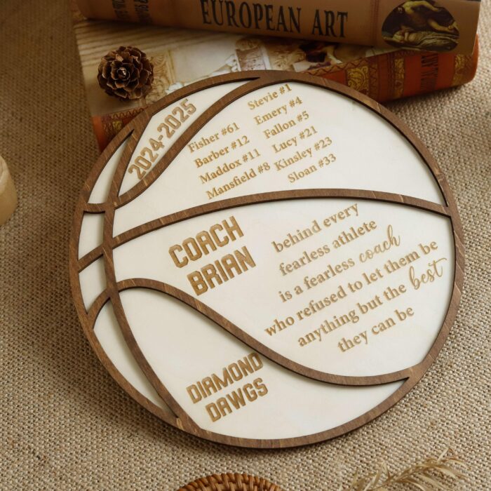 Personalized Basketball Coach Thank You Gift | Custom Wooden Plaque with Team Name | End-of-Season Appreciation & Keepsake - Image 3