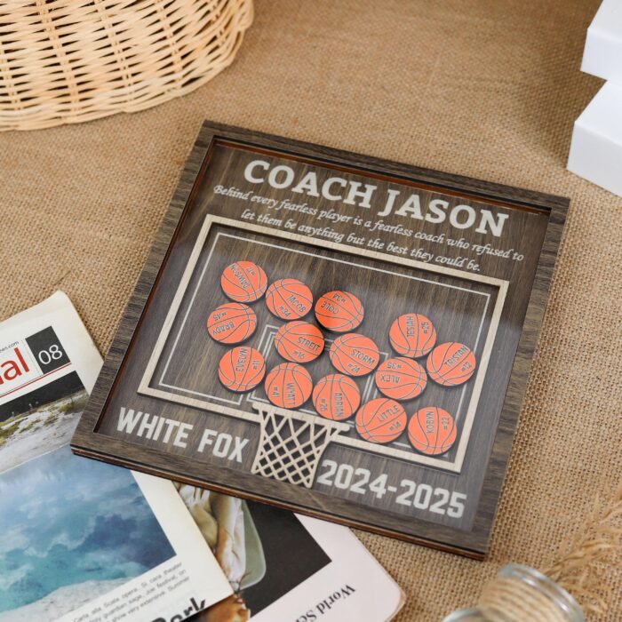 Custom Basketball Coach Gift | Personalized Thank-You Plaque - Image 8