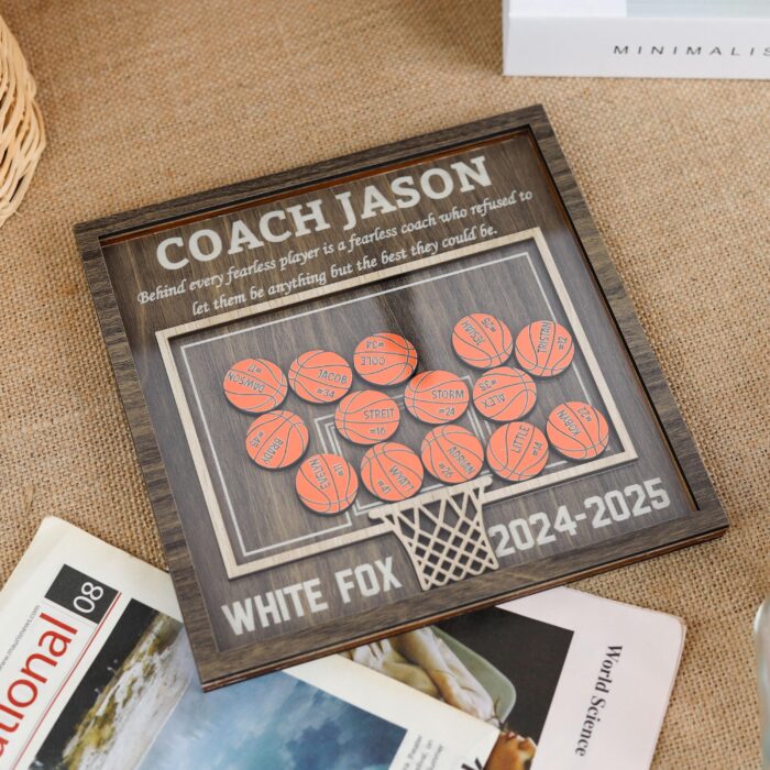 Custom Basketball Coach Gift | Personalized Thank-You Plaque - Image 5