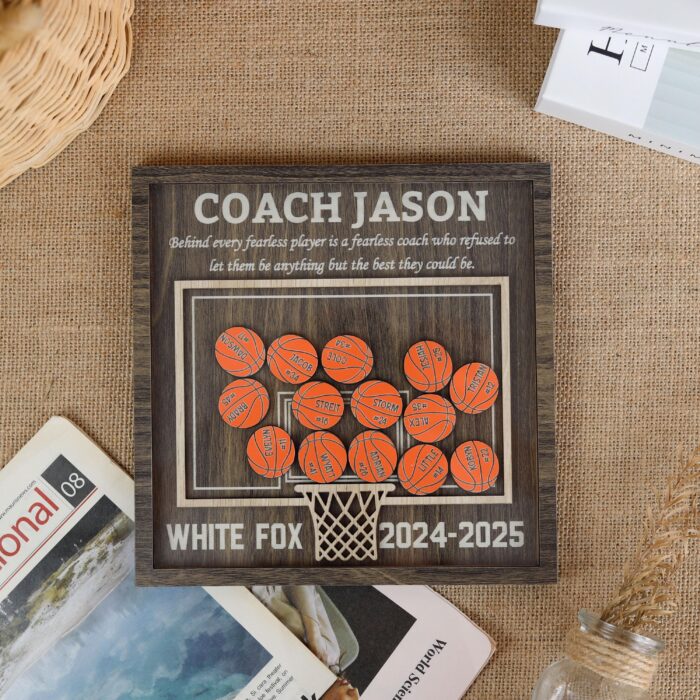 Custom Basketball Coach Gift | Personalized Thank-You Plaque - Image 3