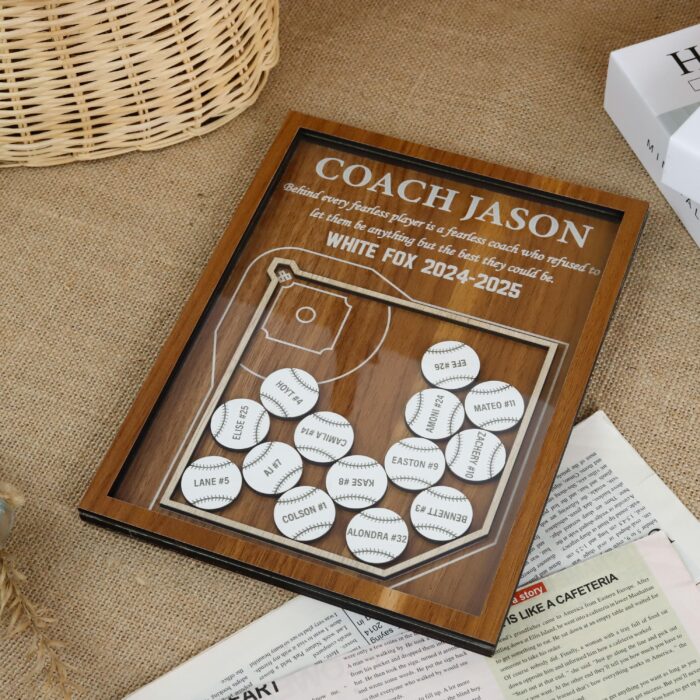 Custom Retirement Magnet | Personalized Gift for Coworkers | Personalized Retiree Magnet | Unique Farewell Gift - Image 5