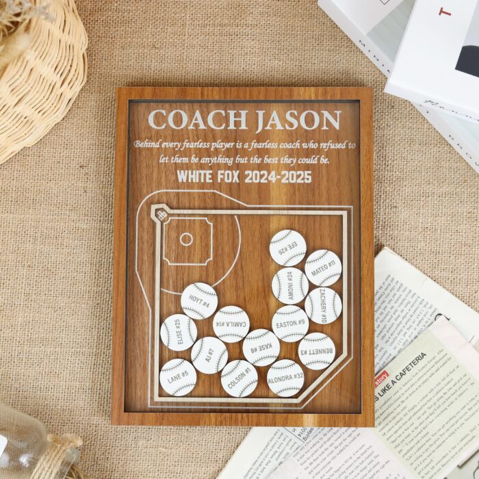 Custom Retirement Magnet | Personalized Gift for Coworkers | Personalized Retiree Magnet | Unique Farewell Gift - Image 4