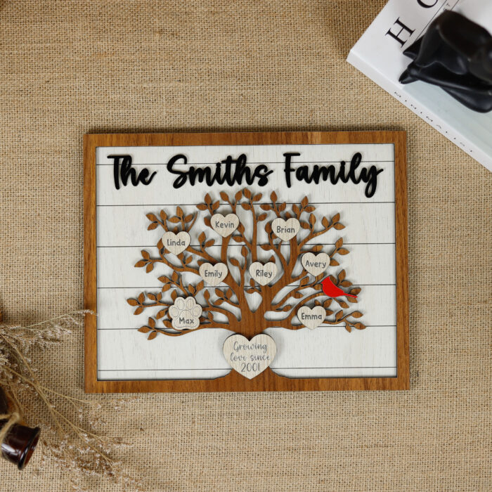 Custom Family Tree Sign - Family Gift | Personalized Family Tree Sign for Home - Image 4