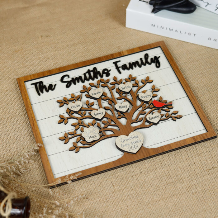 Custom Family Tree Sign - Family Gift | Personalized Family Tree Sign for Home - Image 5