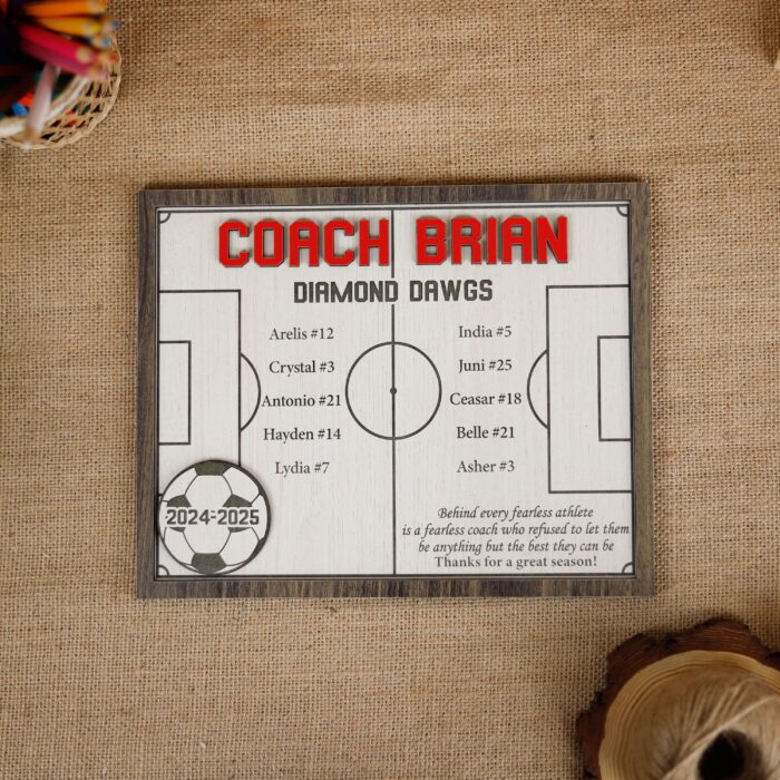 Personalized Soccer Coach Gift - Custom collage | Custom Soccer Coach Photo Gift – End of Season Tribute - Image 7